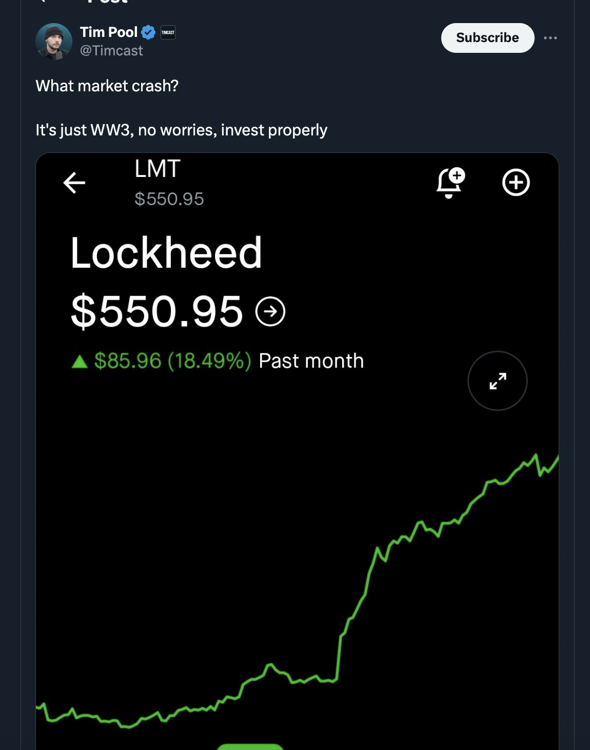 screenshot - Tim Pool What market crash? It's just WW3, no worries, invest properly Lmt $550.95 Lockheed $550.95 $85.96 18.49% Past month Subscribe